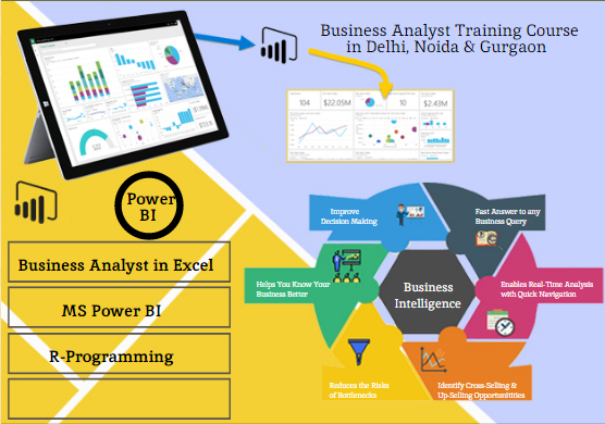 Business Analyst Certification Course in Delhi, 110003. Best Online Live Business Analytics Training in Pune by IIT Faculty , [ 100% Job in MNC] Mega Offer’24, Learn Excel, Power Pivot, Tableau, Power BI, Python Data Science and Looker, Top Training Center in Delhi NCR – SLA Consultants India